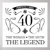 40e verjaardag voor vrouwen poster (Voorkant)