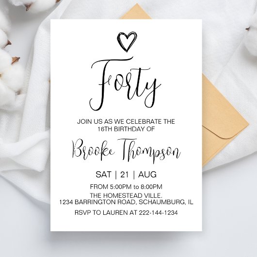40e Verjaardagsfeestje Vrouwen Mannen 40 Jaar Kaart