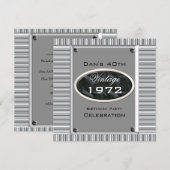  40e Zilverkijk Afbeelding Birthday Party Kaart (Voorkant / Achterkant)