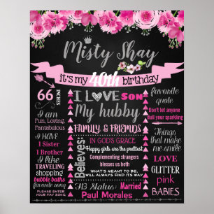 40th Birthday Adult cake smash-bord Poster