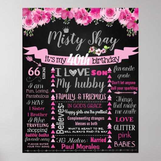 40th Birthday Adult cake smash-bord Poster (Voorkant)
