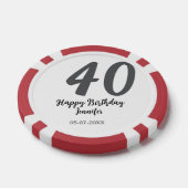40th Birthday Naam toevoegen Datum Jaar Black sjab Poker Chips (Enkel)