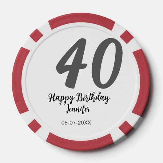 40th Birthday Naam toevoegen Datum Jaar Black sjab Poker Chips (Achterkant)