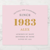 40th Birthday Name 1983 Pink Grey Elegant Chic Sparkling Wijnetiket (Enkel label)