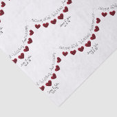 40th Ruby Wedding Jubileum gepersonaliseerd papier (Detail)