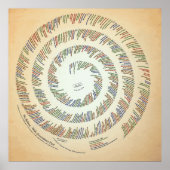 40x40 we behoren - met vorige generaties poster (Voorkant)