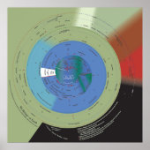 40x40 We behoren tot de Aarde Poster (Voorkant)