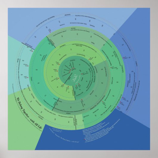 40x40 wij behoren tot het hele leven poster (Voorkant)