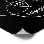 42 Answer To Life Universe And Everything Don't Pa Poster (Hoek)