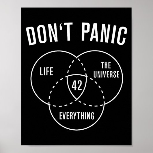42 Answer To Life Universe And Everything Don't Pa Poster (Voorkant)