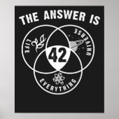 42 is het antwoord poster (Voorkant)