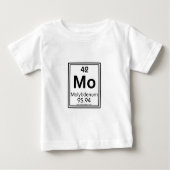 42 Molybdeen (Voorkant)