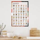 42 RAMEN IN JAPAN, SPICY, 24 X36-inch Poster (Keuken)
