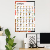 42 RAMEN IN JAPAN, SPICY, 24 X36-inch Poster (Thuiskantoor)