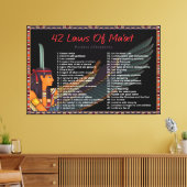 42 wetten van de maat - positieve gevolgen canvas (Insitu (Woonkamer))