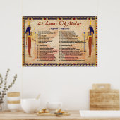 42 wetten van de maat - Poster inzake negatieve co (Keuken)