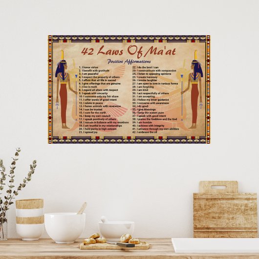 42 Wetten van het Poster van positieve effecten op (Keuken)