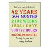 42e mijlpalen van de verjaardag (Voorkant)