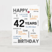 42e verjaardag Kaart (Voorkant)