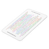 43 Grappige Roemeense uitdrukkingen conversatie st Magneet (Linkerzijde)