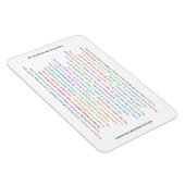 43 Grappige Roemeense uitdrukkingen conversatie st Magneet (Rechterzijde)