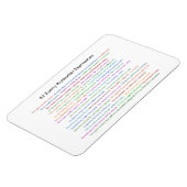 43 Grappige Roemeense uitdrukkingen conversatie st Magneet (Linkerzijde)