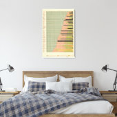 43 Samenstellingen van staten 1900 Canvas Afdruk (Insitu (Slaapkamer))