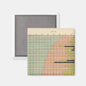 44 Stadskiezers 1900 Magneet (Voorkant / Achterkant)