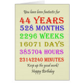44e verjaardag Mijlpalen (Voorkant)