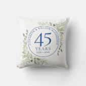 45e 65e Jubileum Foto Waterverf Greenery Kussen (Voorkant)