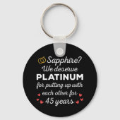 45e bruiloft Jubileum I - Sapphire Funny Couple Sleutelhanger (Achterkant)