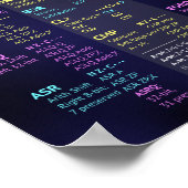 45GS02 CPU Quick Reference-Poster Poster (Hoek)