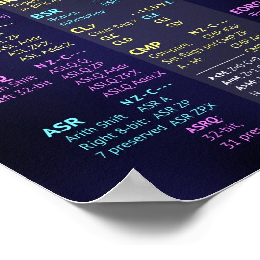 45GS02 CPU Quick Reference-Poster Poster (Hoek)