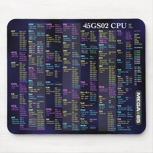 45GS02 CPU Snel referentiemousepad Muismat (Voorkant)
