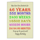 46e verjaardag Mijlpalen (Voorkant)