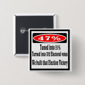 47 procent vierkante button 5,1 cm (Voorkant /achterkant)