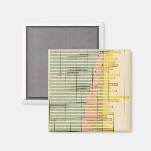 47 Samenstelling staten 1900 Magneet (Voorkant / Achterkant)