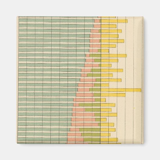 47 Samenstelling staten 1900 Magneet (Voorkant)