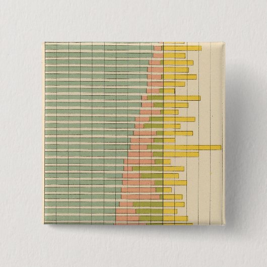 47 Samenstelling staten 1900 Vierkante Button 5,1 Cm (Voorkant)