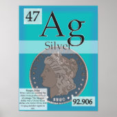 47. Silver (Ag) Periodieke Lijst van de Elementen Poster (Voorkant)
