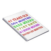 47e verjaardag Mijlpalen Notitieboek (Rechterzijde)