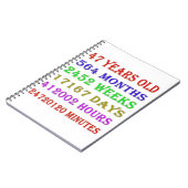 47e verjaardag Mijlpalen Notitieboek (Linkerzijde)