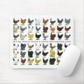 48-Hen Promo Muismat (Met muis)