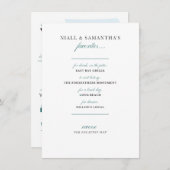 4,5" x 6,25" aangepaste kaartomhulling voor SAM Informatiekaartje (Voorkant / Achterkant)