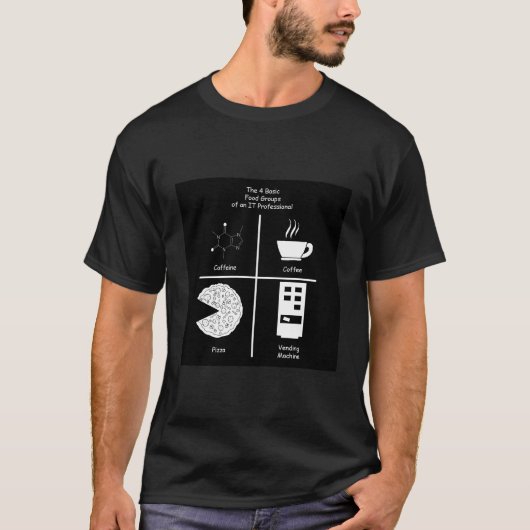 4 basisgroepen IT-producten - Shirt 2 (Voorkant)