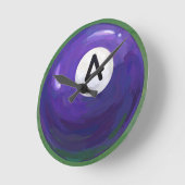 4-bits ronde klok (Hoek)