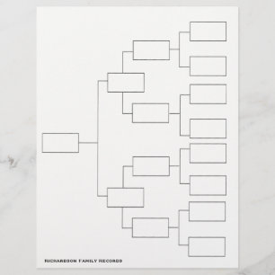 4 Generatie Genealogie Afstamming Blad Flyer