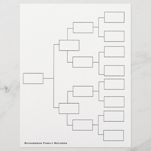4 Generatie Genealogie Stamboomblad Flyer (Voorkant)