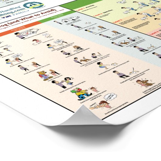 4 in 1 Poster (Hoek)