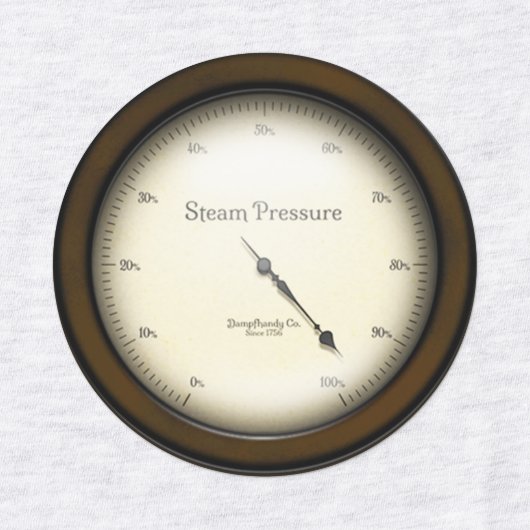 4 Industriële Meters Steampunk Cosplay & het Decor Labels (Design 1)